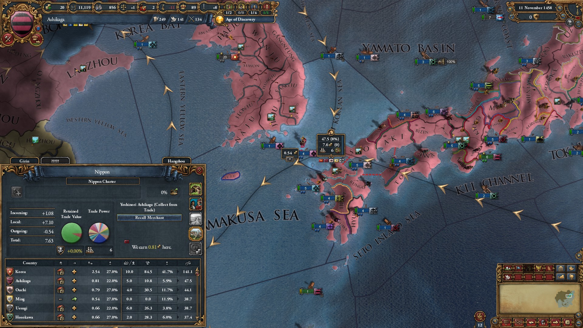 Europa Universalis 4: Beginner's Guide & Best Tips screenshot 2