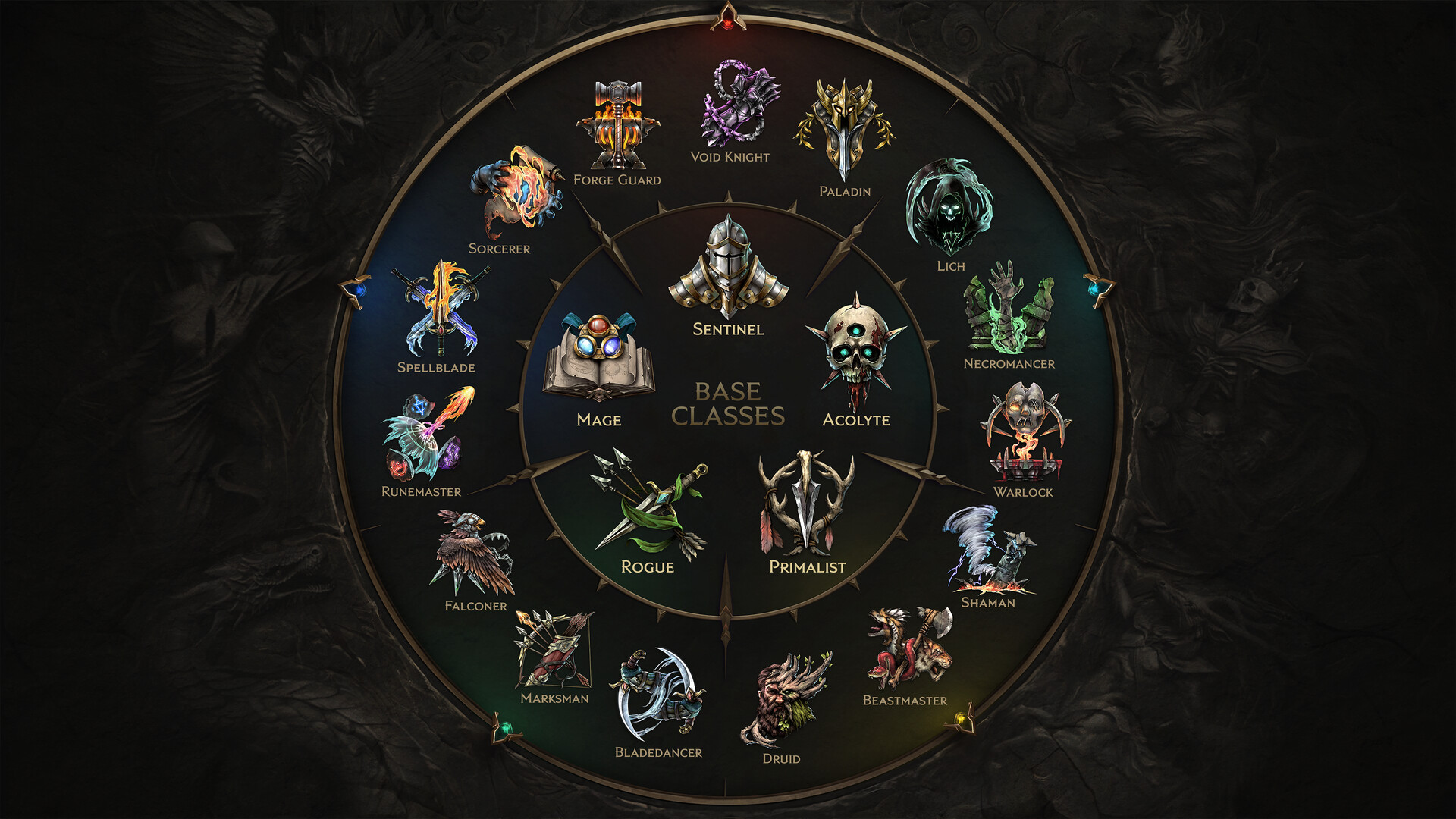 Last Epoch: Beginner's Guide & Best Tips screenshot 2